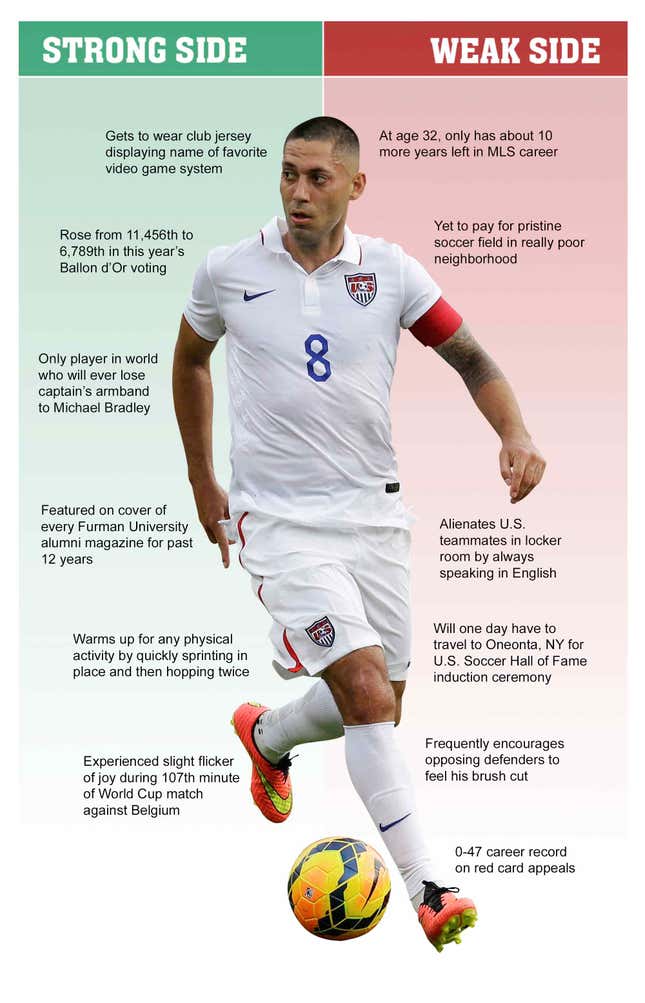Image for article titled Strongside/Weakside: Clint Dempsey