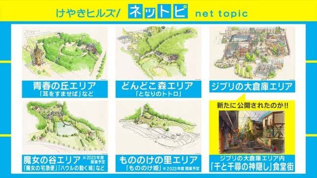 Imagen para el artículo titulado Vas a empezar a ahorrar cuando veas los bocetos del nuevo parque temático de Studio Ghibli en Japón