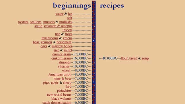 The start of the Food Timeline