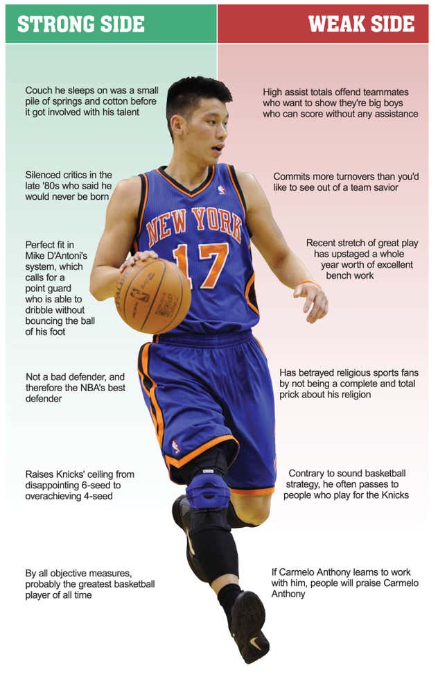 Image for article titled Jeremy Lin
