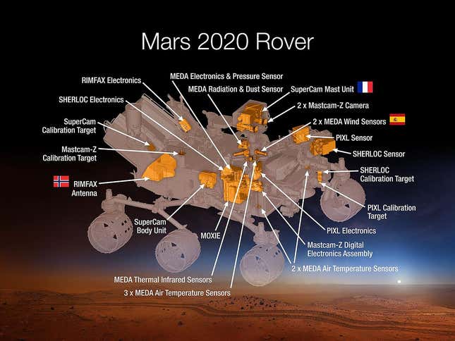 Imagen para el artículo titulado La NASA enviará hoy un helicóptero a Marte: sigue el lanzamiento en directo