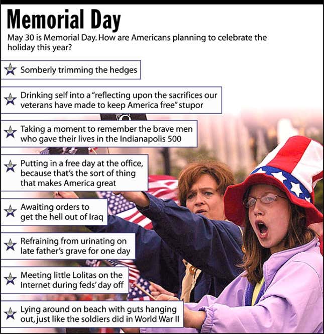 May 30 is Memorial Day. How are Americans planning to celebrate the holiday this year?