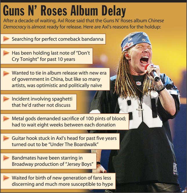 Image for article titled Guns N&#39; Roses Album Delay
