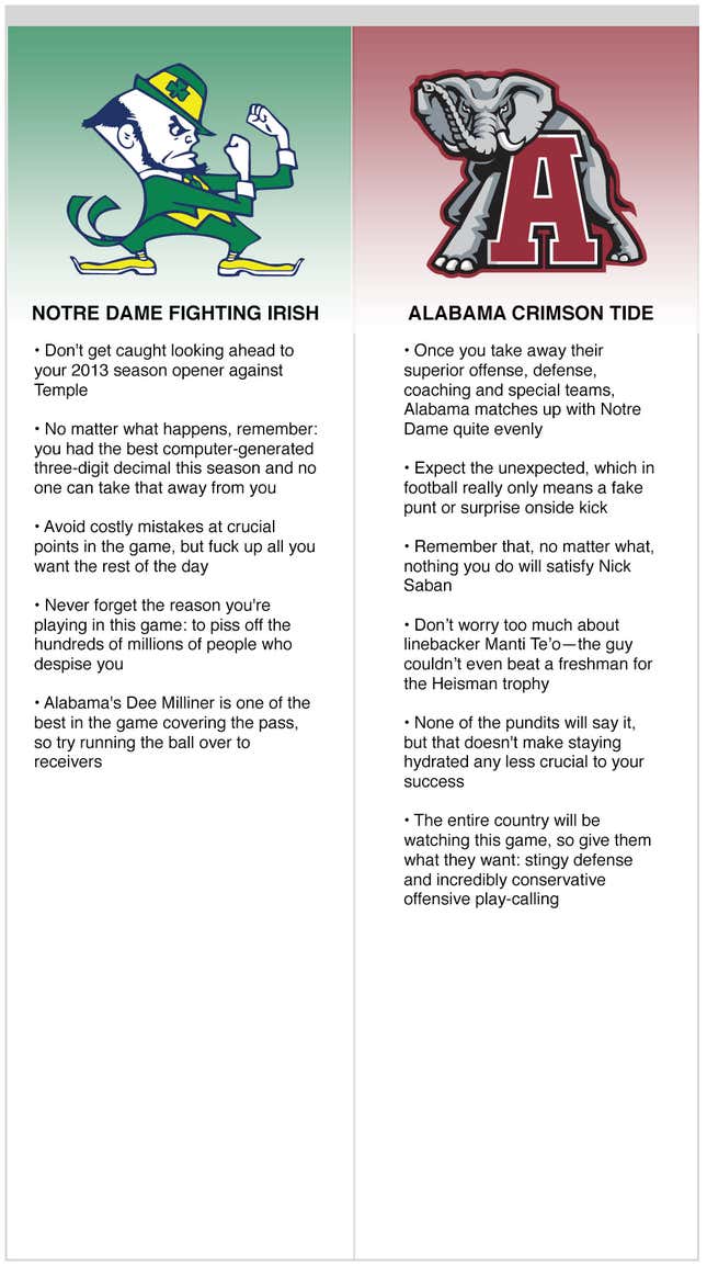 Image for article titled Notre Dame Fighting Irish vs. Alabama Crimson Tide