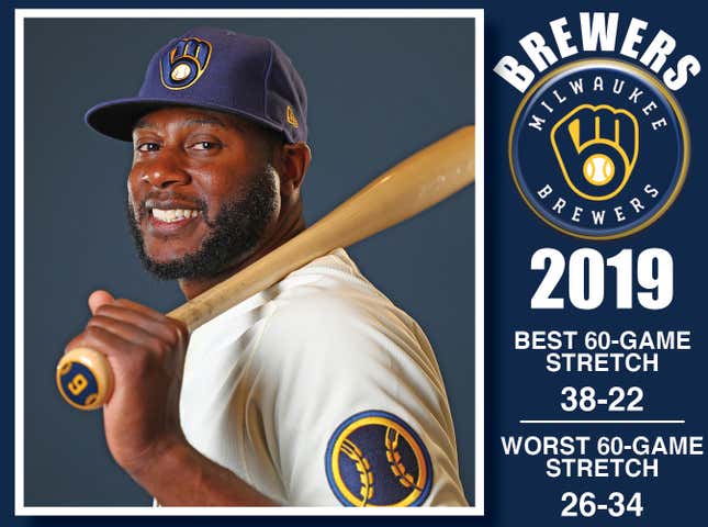 Lorenzo Cain
