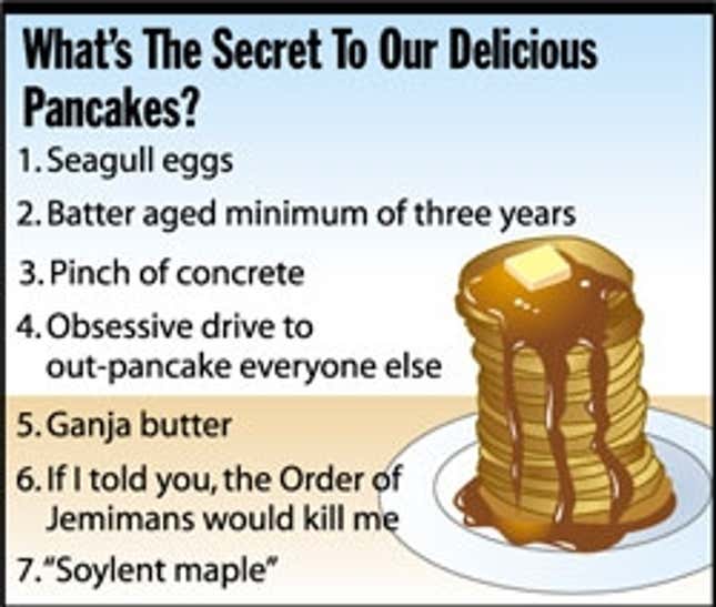 Image for article titled What&#39;s The Secret To Our Delicious Pancakes?