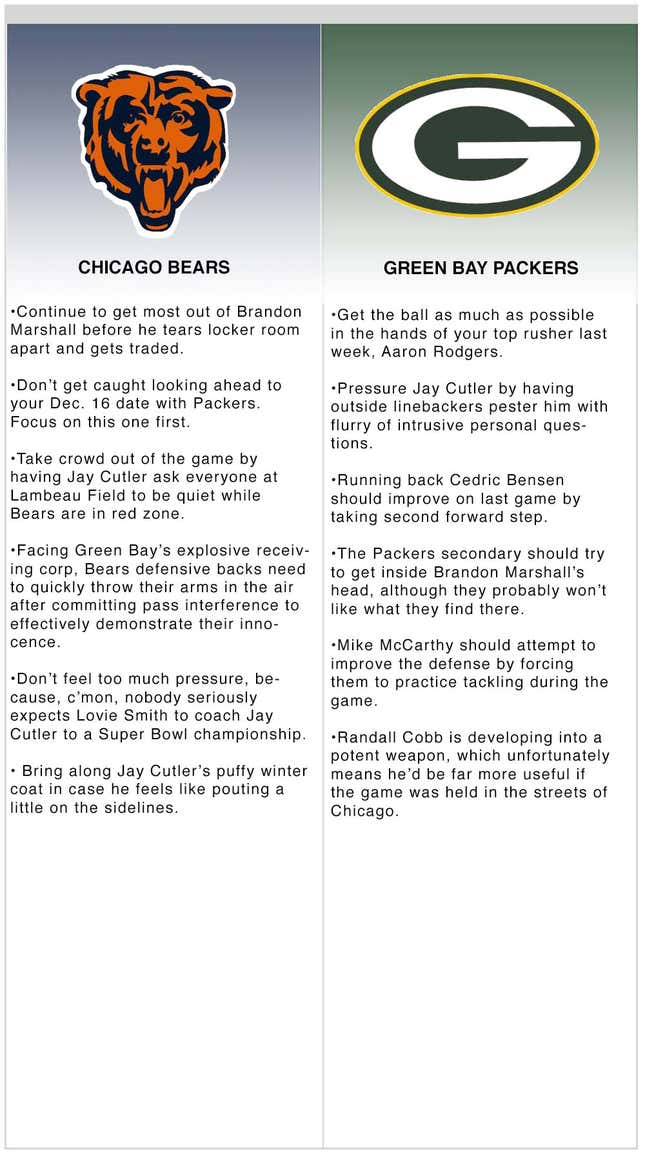 Image for article titled Bears vs. Packers