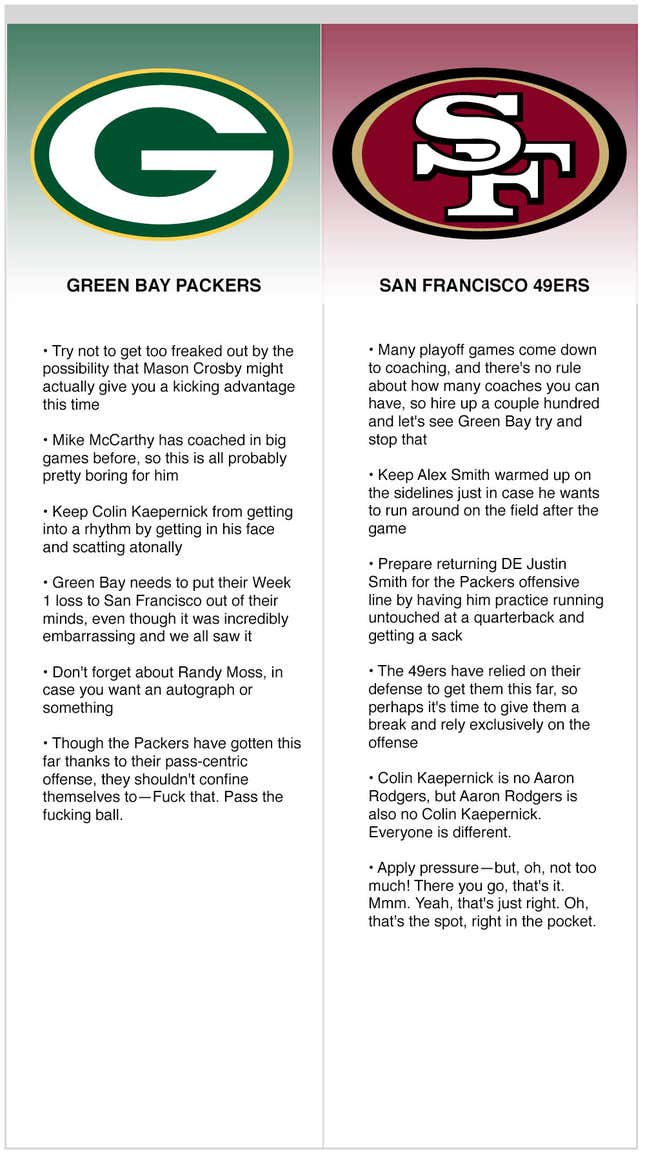 Image for article titled Packers vs. Niners