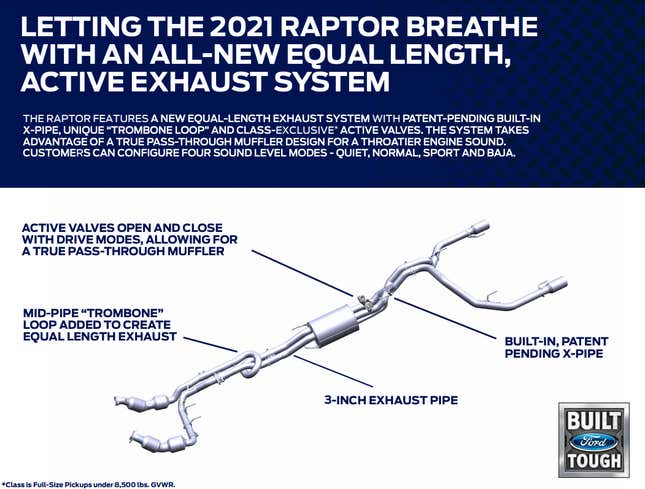Image for article titled This Is The New Ford F-150 Raptor And Yes It's Getting A V8