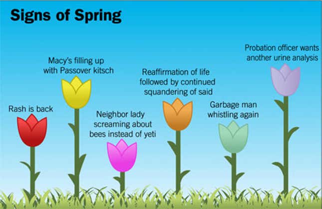 Image for article titled Signs of Spring