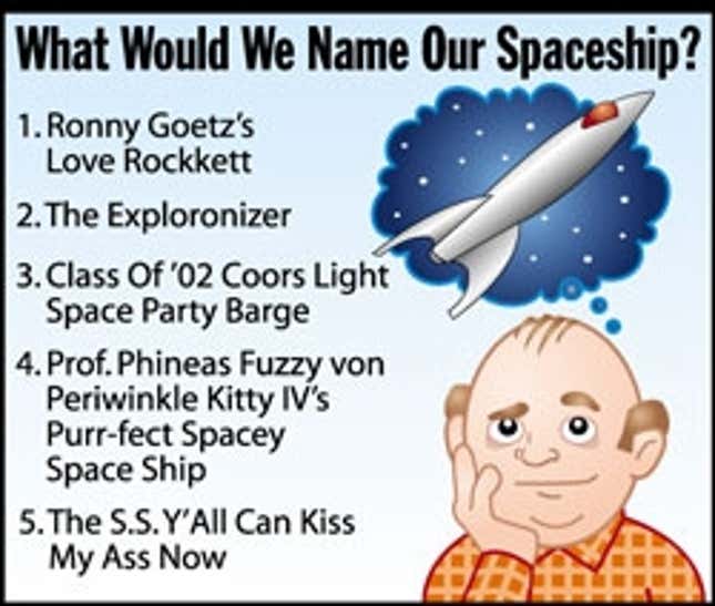 Image for article titled What Would We Name Our Spaceship?