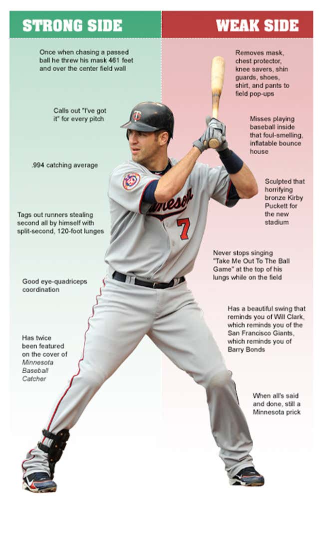 Image for article titled Joe Mauer