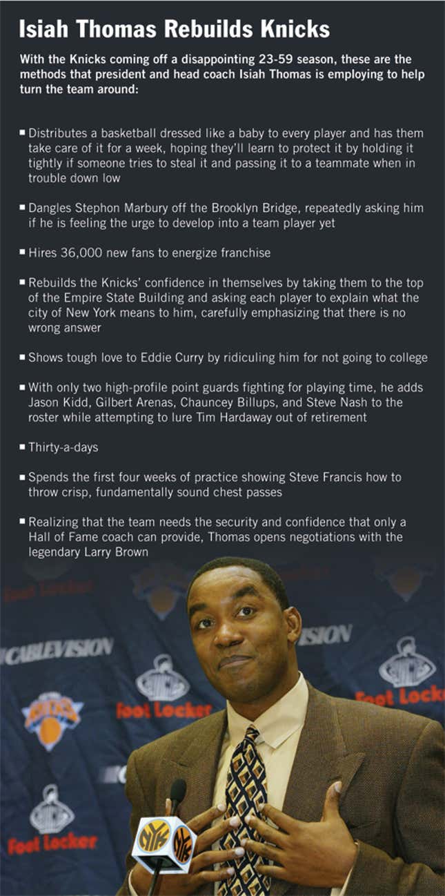 Image for article titled Isiah Thomas Rebuilds Knicks