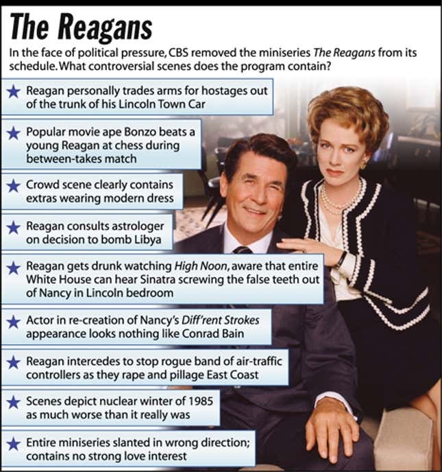 In the face of political pressure, CBS removed the miniseries The Reagans from its schedule. What controversial scenes does the program contain?