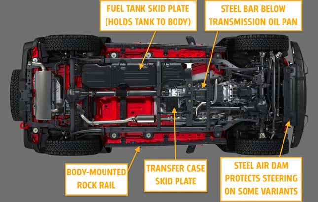 Image for article titled An Extremely Detailed Look Into The Ford Bronco's Engineering Designed To Take On Jeep