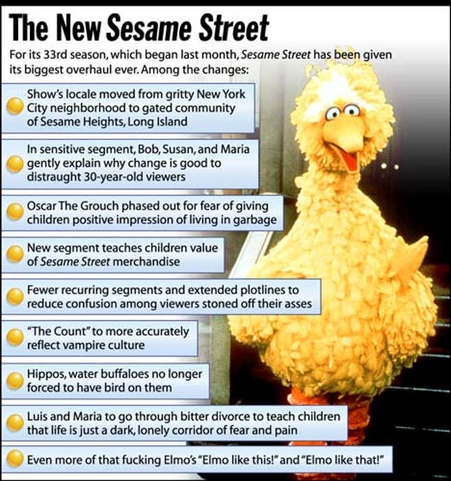 For its 33rd season, which began last month, Sesame Street has been given its biggest overhaul ever. Among the changes: