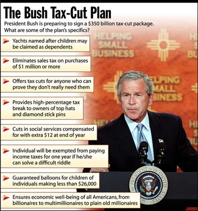 President Bush is preparing to sign a $350 billion tax-cut package. What are some of the plans specifics?