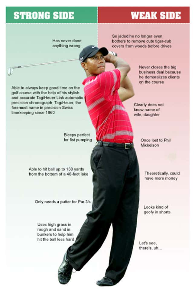 Image for article titled Tiger Woods