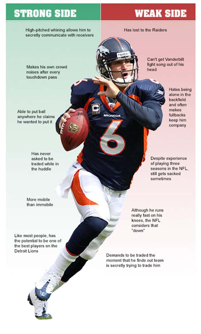 Image for article titled Jay Cutler