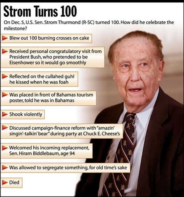 On Dec. 5, U.S. Sen. Strom Thurmond (R-SC) turned 100. How did he celebrate the milestone?