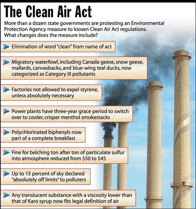 More than a dozen state governments are protesting an Environmental Protection Agency measure to loosen Clean Air Act regulations. What changes does the measure include?