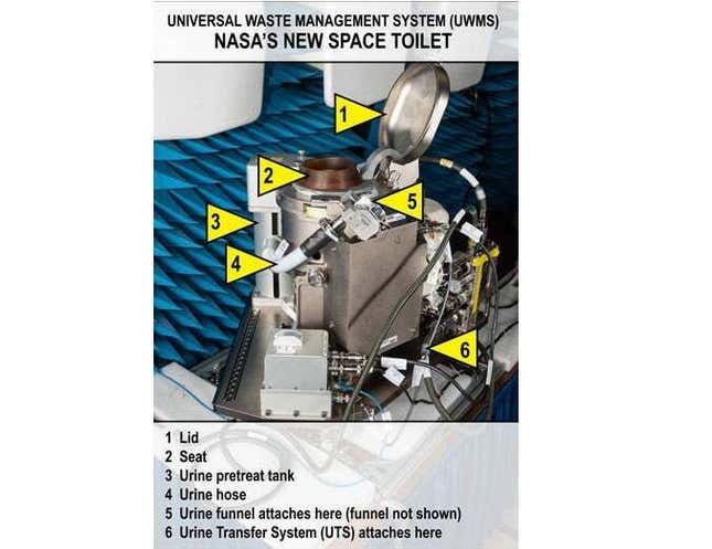 Imagen para el artículo titulado La NASA lanza su nuevo inodoro de 23 millones de dólares a la ISS