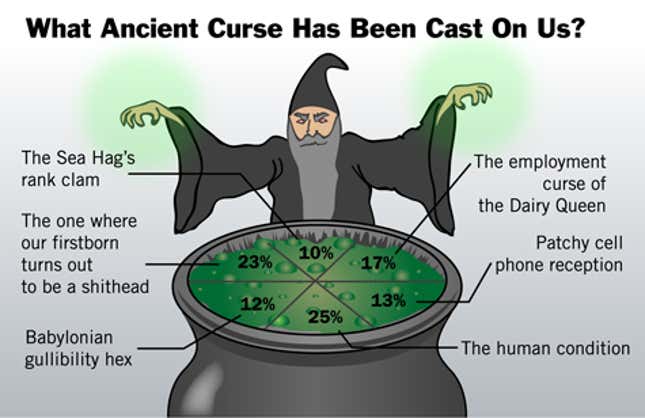 Image for article titled What Ancient Curse Has Been Cast On Us?