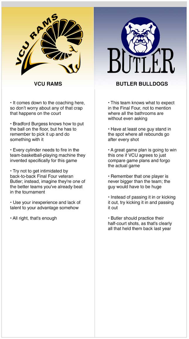 Image for article titled Final Four: VCU vs. Butler