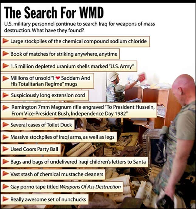 U.S. military personnel continue to search Iraq for weapons of mass destruction. What have they found?