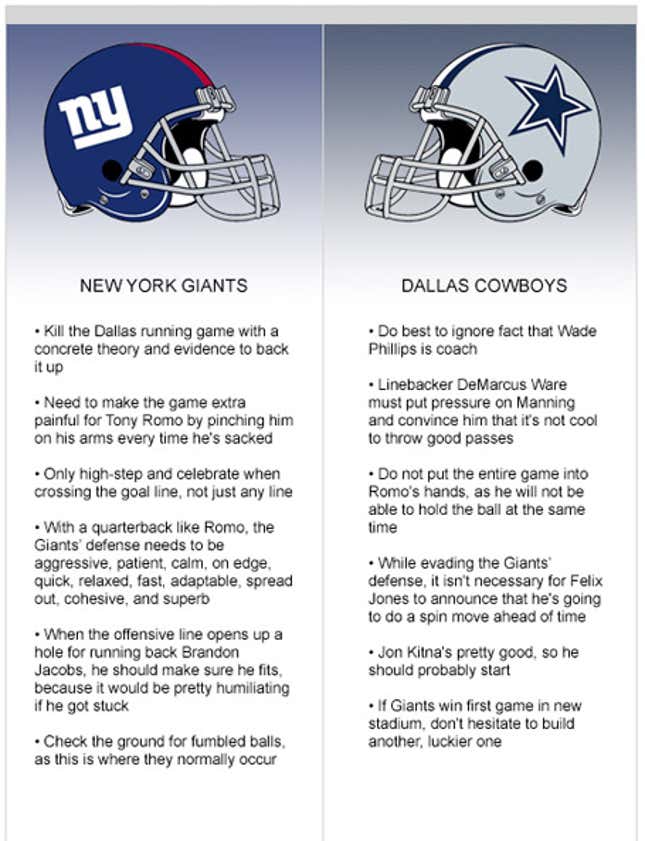 Image for article titled New York Giants vs. Dallas Cowboys
