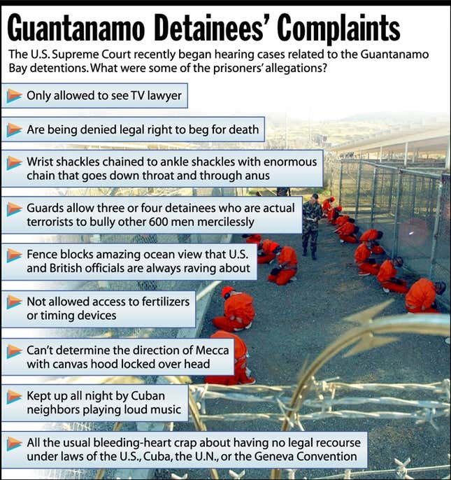 The U.S. Supreme Court recently bagan hearing cases related to the Guantanamo Bay detentions. What were some of the Prisoner&#39;s allegations?