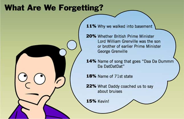 Image for article titled What Are We Forgetting?