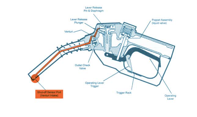 Image for article titled This Is Why The Gas Pump Keeps Shutting Off On You All The Damn Time UPDATED