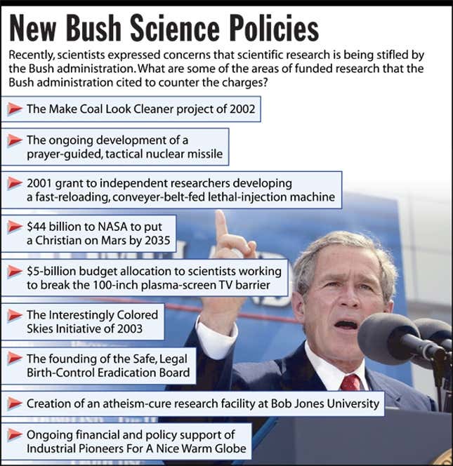 Recently, scientists expressed concerns that scientific research is being stifled by the Bush administration. What are some of the areas of funded research that the Bush administration cited to counter the charges?