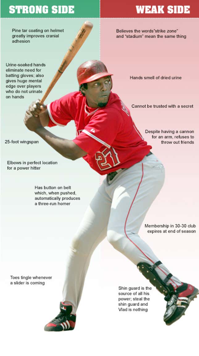 Image for article titled Vlad Guerrero