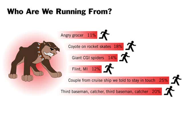 Image for article titled Who Are We Running From?