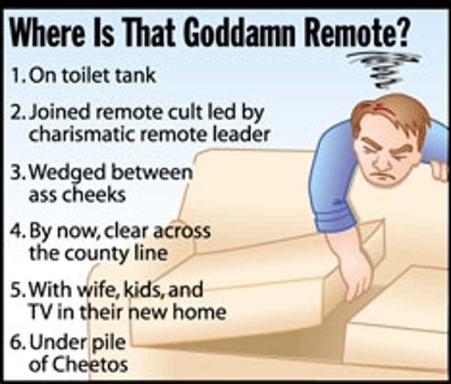 Image for article titled Where Is That Goddamn Remote?