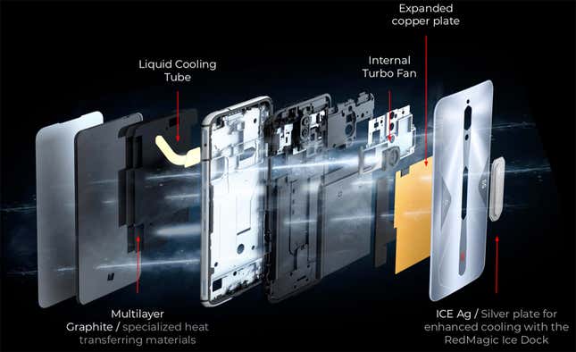 Imagen para el artículo titulado Nubia RedMagic 5S: toda la potencia que necesitas para jugar y una cámara sorprendente por 579 euros