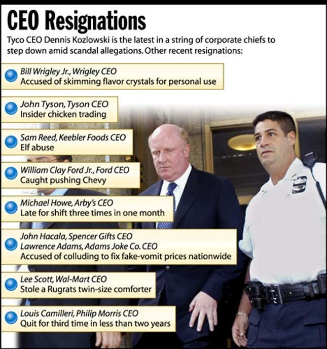 Tyco CEO Dennis Kozlowski is the latest in a string of corporate chiefs to step down amid scandal allegations. 
