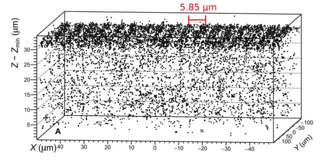 A recreation of the positions in the gel reveals evidence of the diffraction pattern.