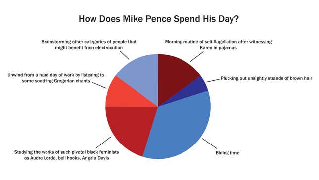 Image for article titled How Does Mike Pence Spend His Day?