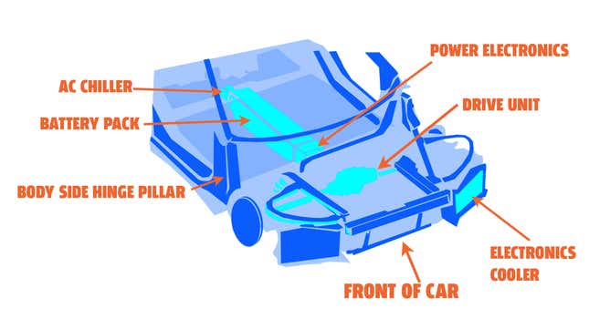 Image for article titled What We Know About The Hybrid, All-Wheel Drive C8 Corvette From Official Documents