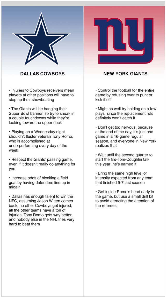 Image for article titled Cowboys/Giants
