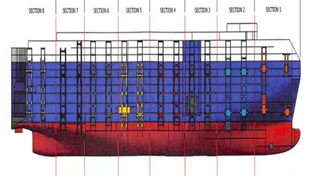 Image for article titled A Chain Just Cut Through A Capsized Cargo Ship Filled With Cars And The Process Is Fascinating (UPDATE W/VIDEO)