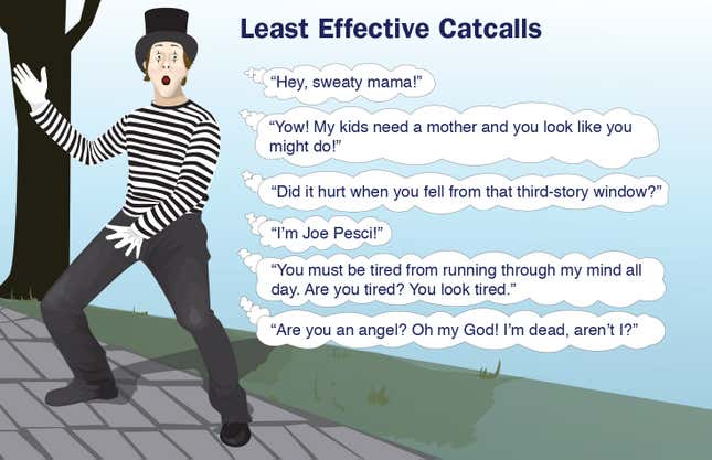 Image for article titled Least Effective Cat Calls