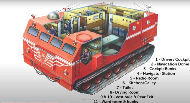 Image for article titled Soviet Versions Of The Antarctic Snow Cruiser Were So Much Better Than America&#39;s