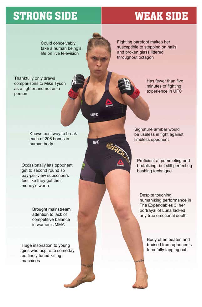 Image for article titled Strongside/Weakside: Ronda Rousey