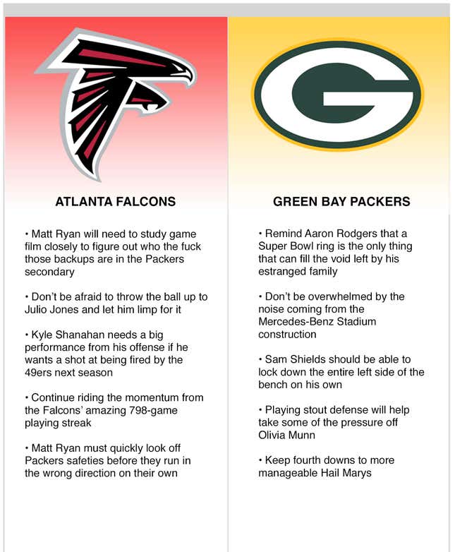 Image for article titled Keys To The Matchup: Packers vs. Falcons