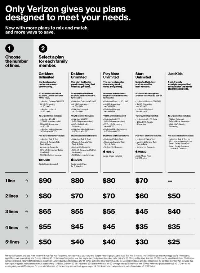 new verizon plan deals