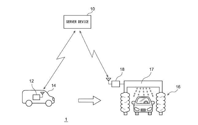 Image for article titled New Toyota Patent Lets Your Autonomous Car Decide When It Wants A Wash